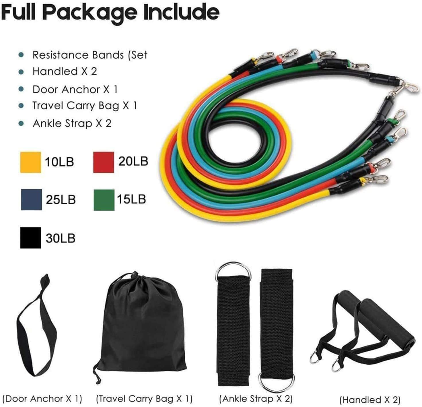 Resistancebandset met deuranke - Pilates Bar Kit With Resistance Bands recensie en prijs