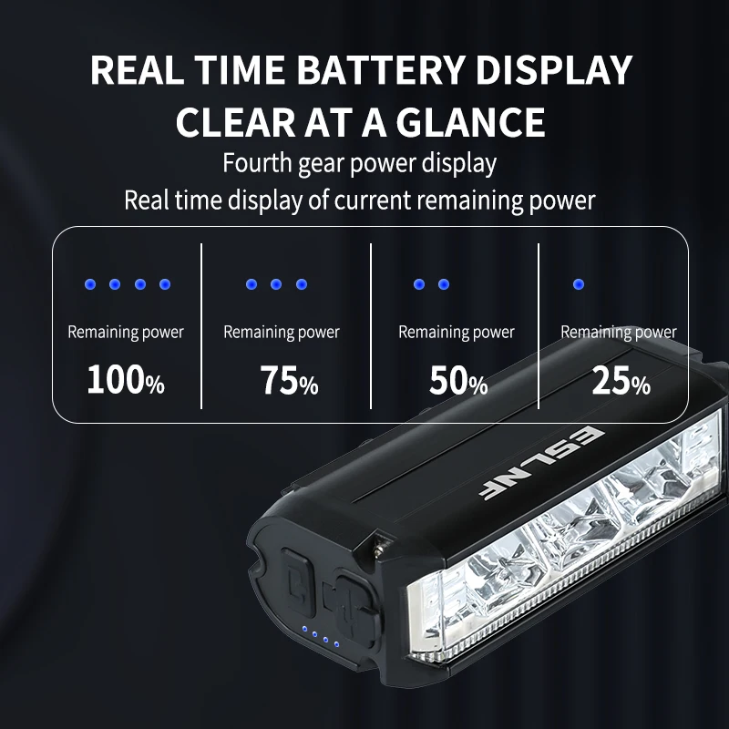 ESLNF 1000Lumen USB Oplaadbare - Rechargeable Bicycle Headlight 1000 Lumen recensie en prijs