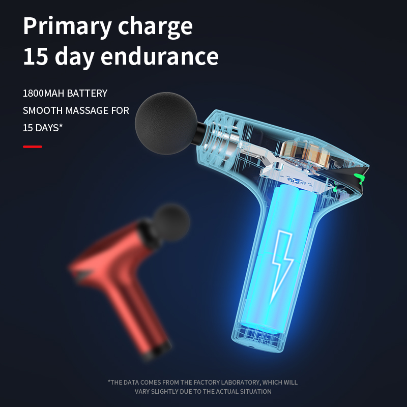 Jianyoucare Ijzige Koud Kompre - Electric Massage Gun Deep Tissue recensie en prijs