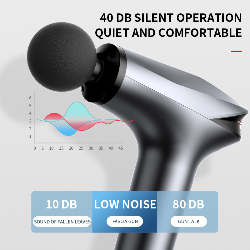 Jianyoucare Ijzige Koud Kompre - Electric Massage Gun Deep Tissue recensie en prijs