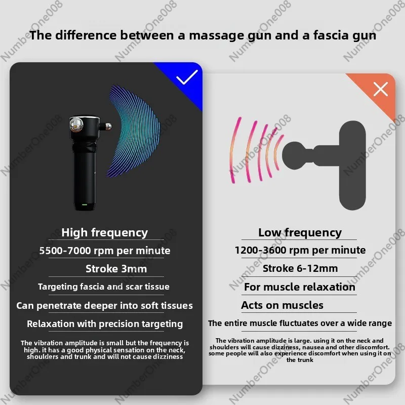 Dieptewerking massagepistool e - Electric Massage Gun Deep Tissue recensie en prijs