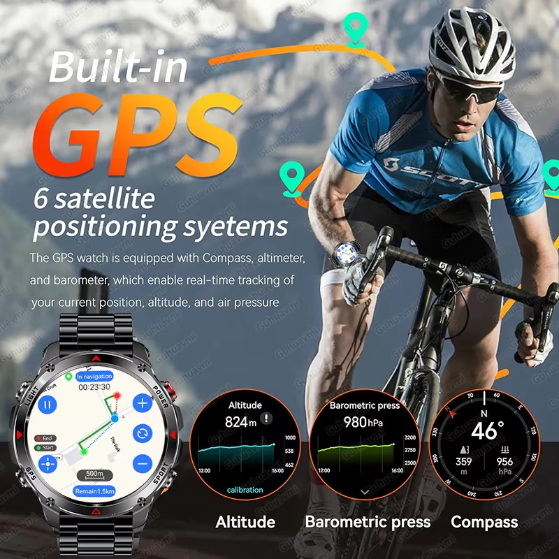 Militaire 540mAh GPS Smart Wat - Resistance Bands Set With Handles recensie en prijs