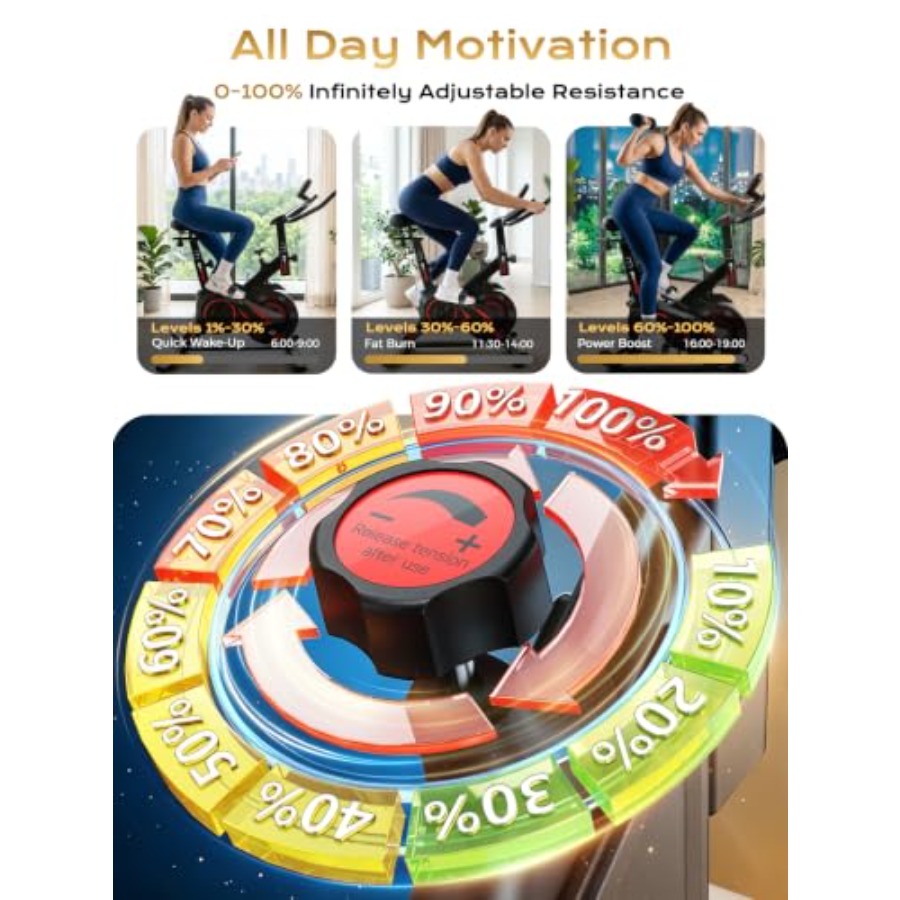 Homegym hometrainer met een ca - Exercise Bike Magnetic Resistance recensie en prijs