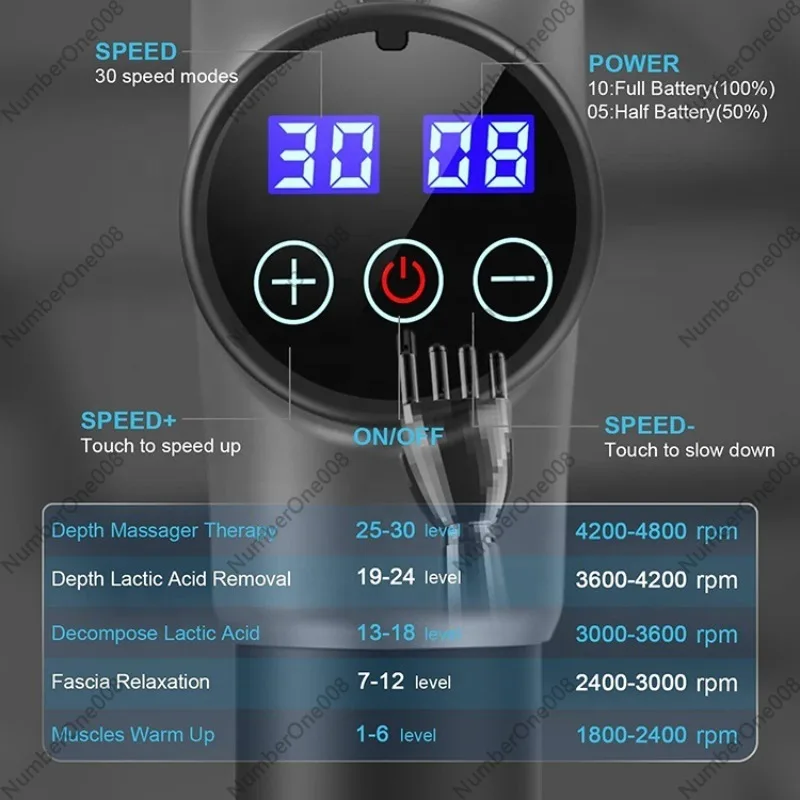 Massagepistool Spierontspanner - Electric Massage Gun Deep Tissue recensie en prijs